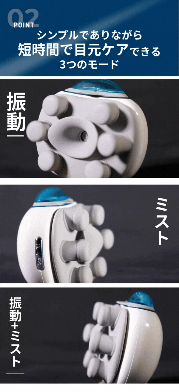 EYE NAGARAの3つのモード