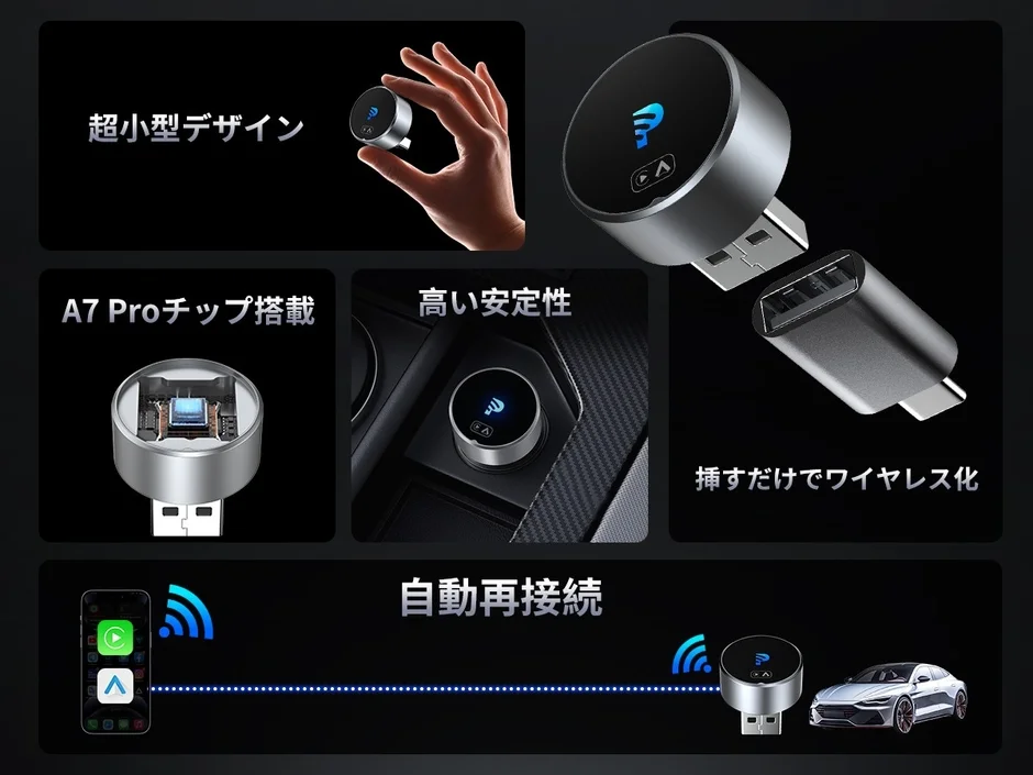超小型デザイン A7 Proチップ搭載 高い安定性 挿すだけでワイヤレス化 自動再接続