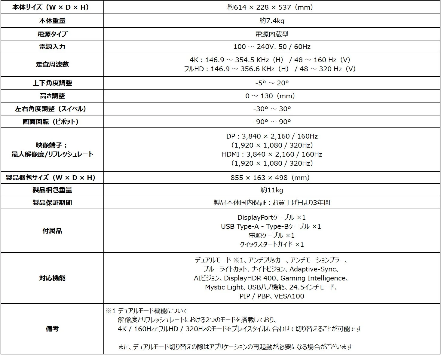 MSIゲーミングモニター「MAG 272URDF E16」技術仕様